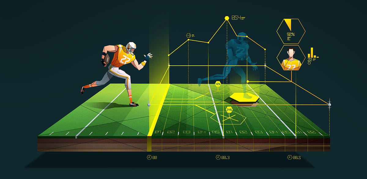 Sports Analysis